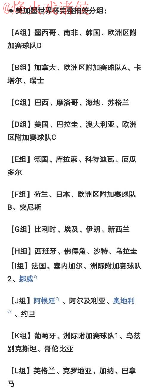 2026世界杯比分排行热门 2026世界杯比分排行热门