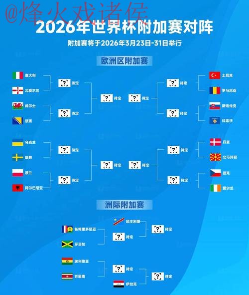 2026世界杯下注官网热门 2026世界杯下注官网热门