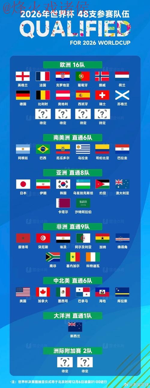 世界杯竞猜排行最新网址 世界杯竞猜排行最新网址