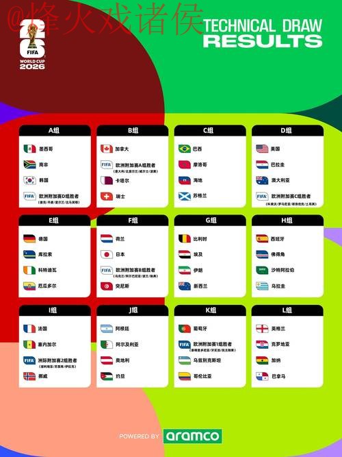 2026世界杯预测安卓入口地址 2026世界杯预测安卓入口地址